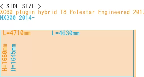 #XC60 plugin hybrid T8 Polestar Engineered 2017- + NX300 2014-
